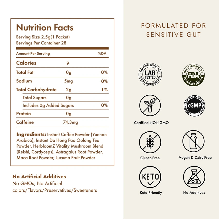 Nutrition facts label of SUPERBA COFFEE and certification icons for a product formulated for sensitive gut on a beige background.