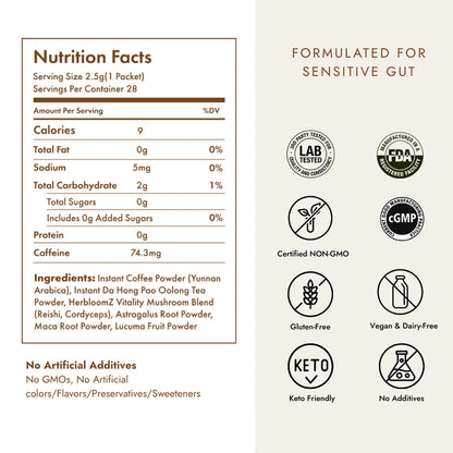 Nutrition facts label of SUPERBA COFFEE and certification icons for a product formulated for sensitive gut on a beige background.