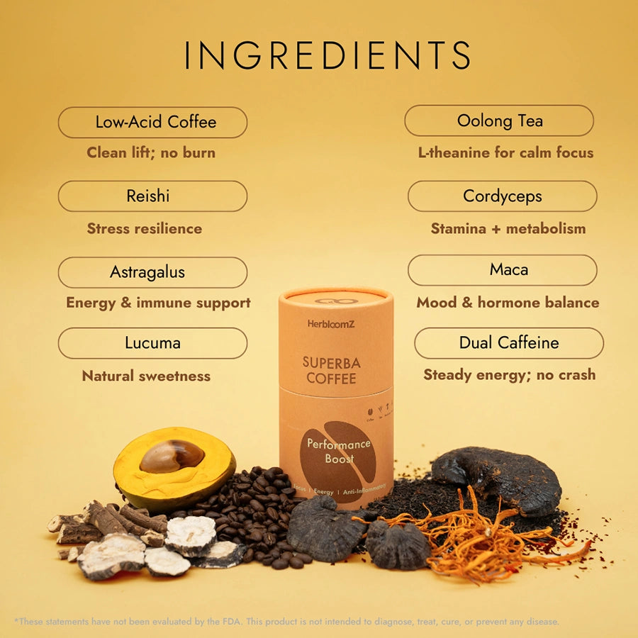 Superba Coffee packaging with ingredients listed on a yellow background