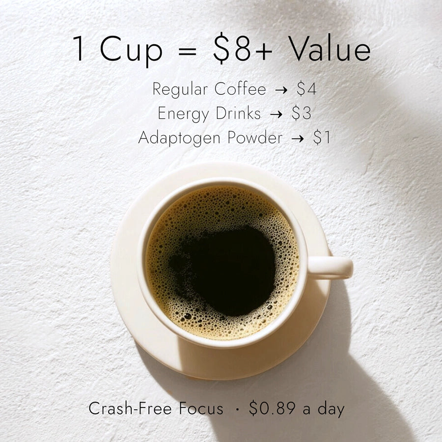 Cup of coffee with text about its value compared to other beverages on a white background