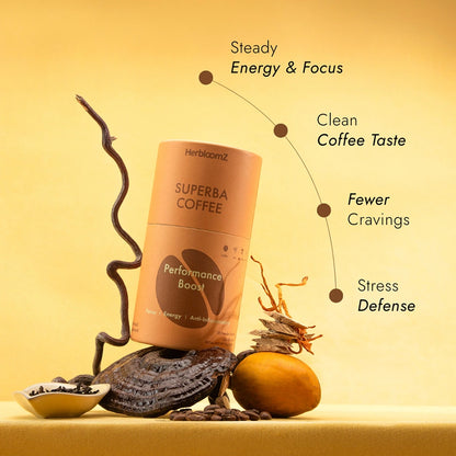 Superba Coffee container with coffee beans and herbs on a yellow background, featuring text about coffee benefits.